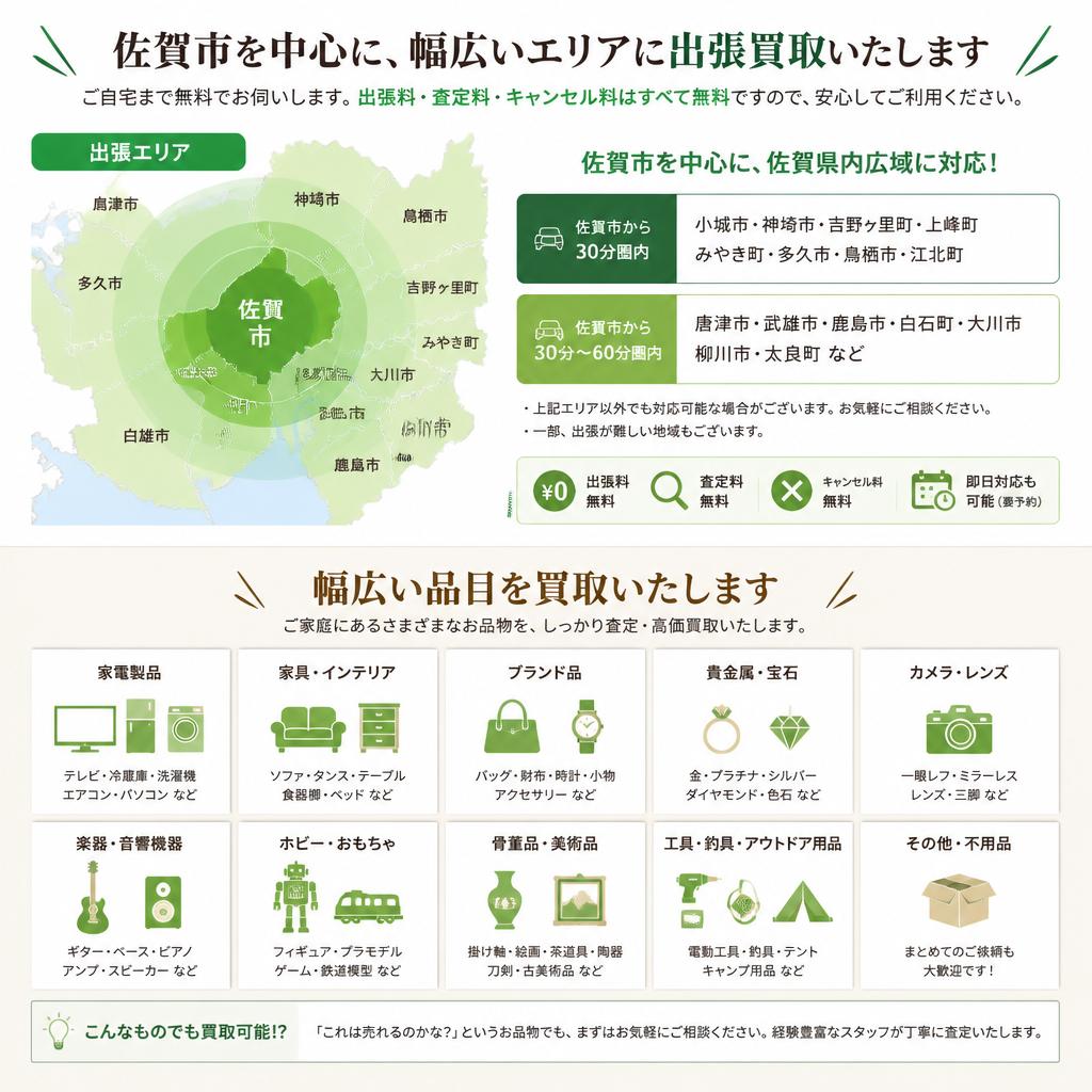 出張エリアと対応品目のご案内