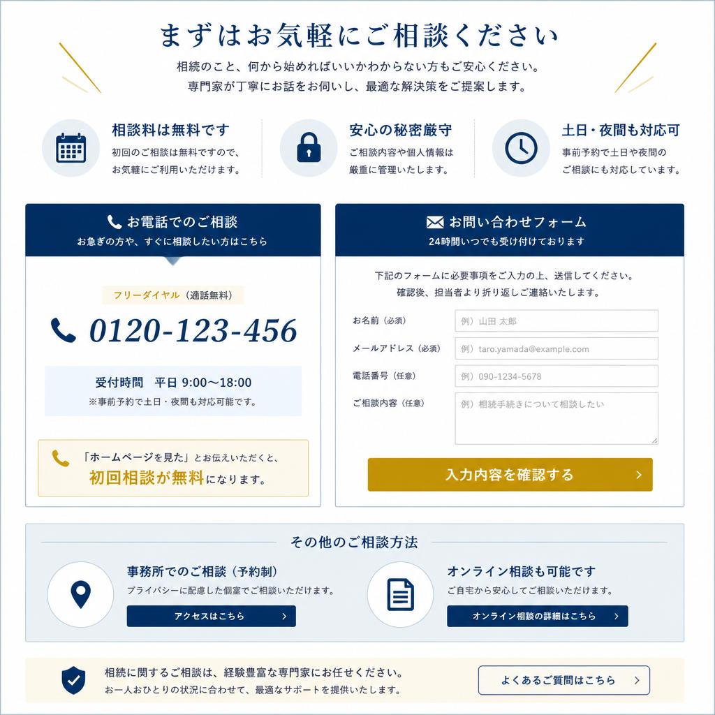今すぐ問い合わせしよう！