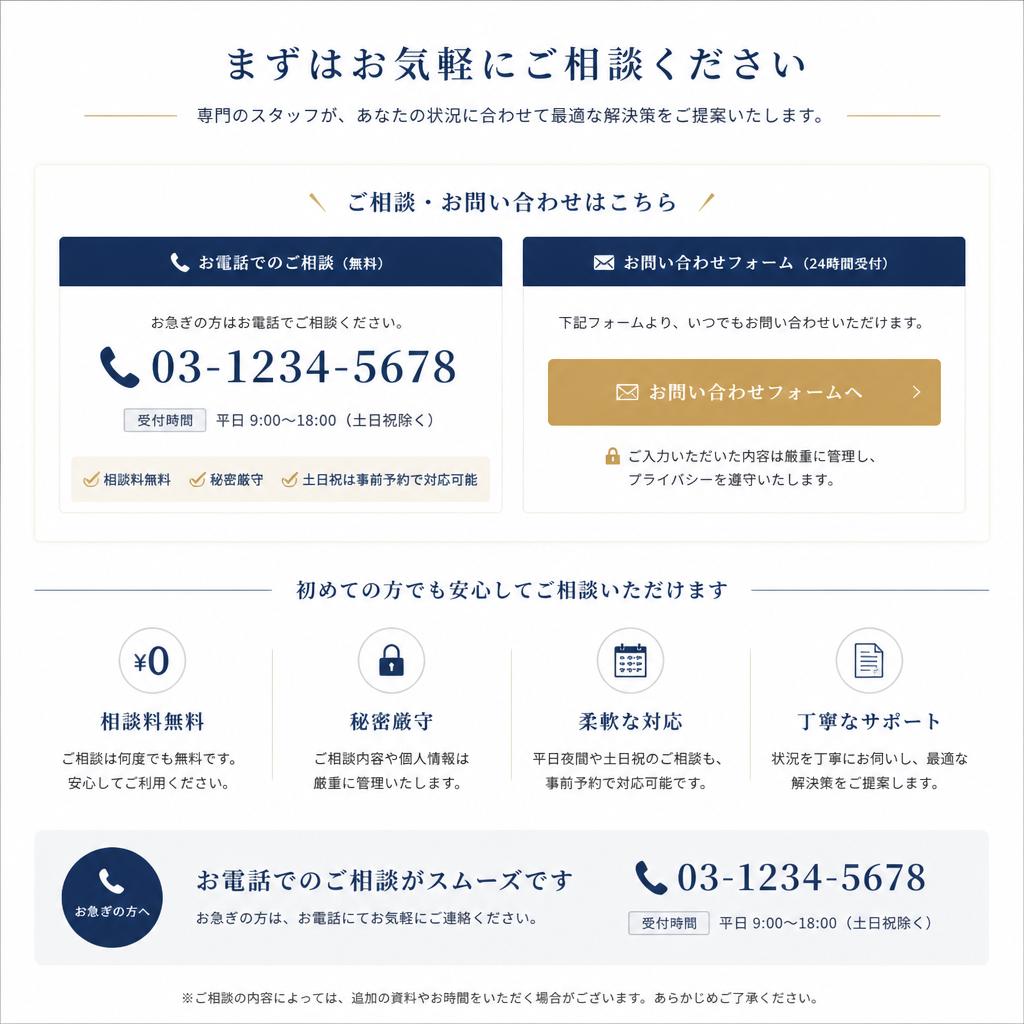 今すぐ問い合わせしよう！