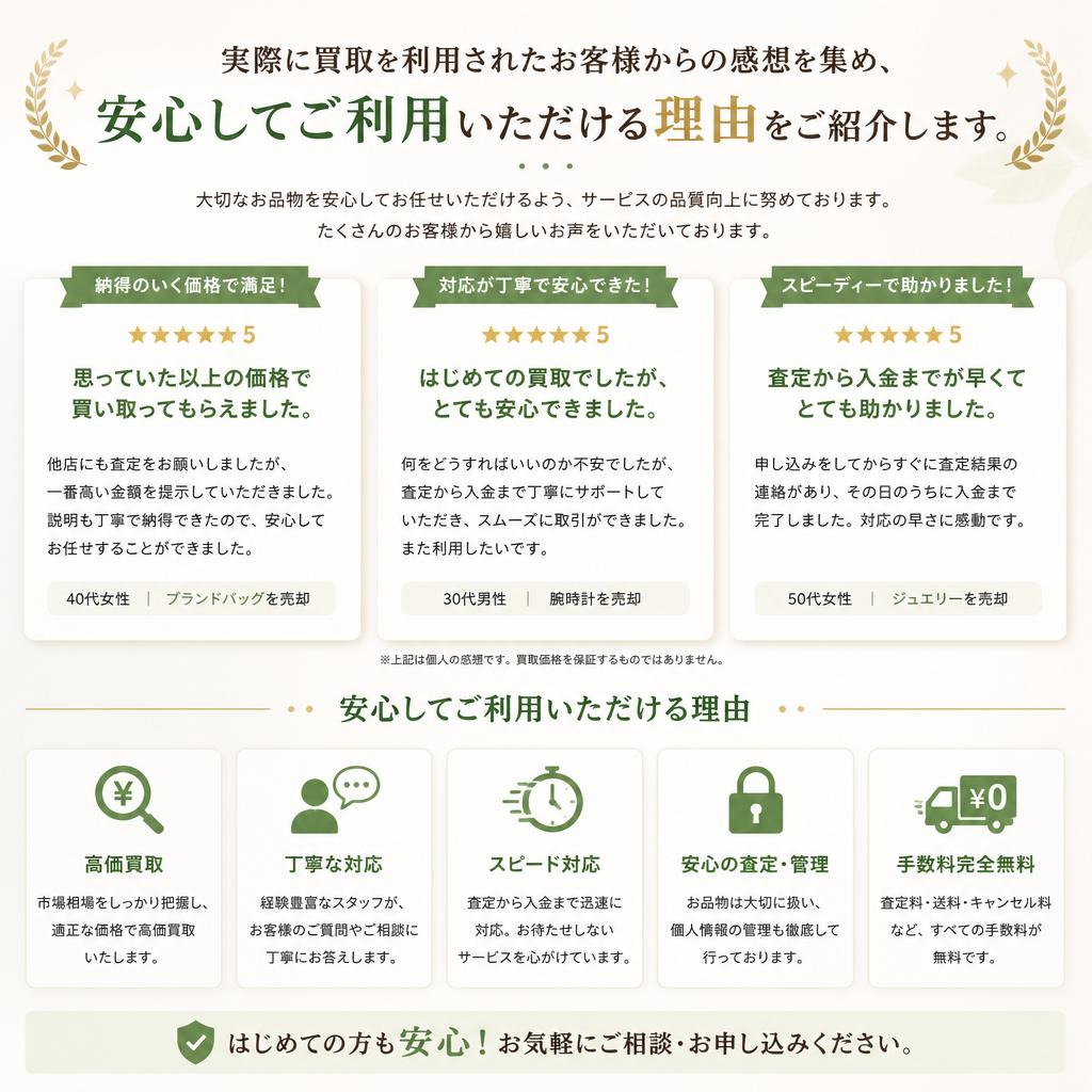 お客様の声 - 体験談