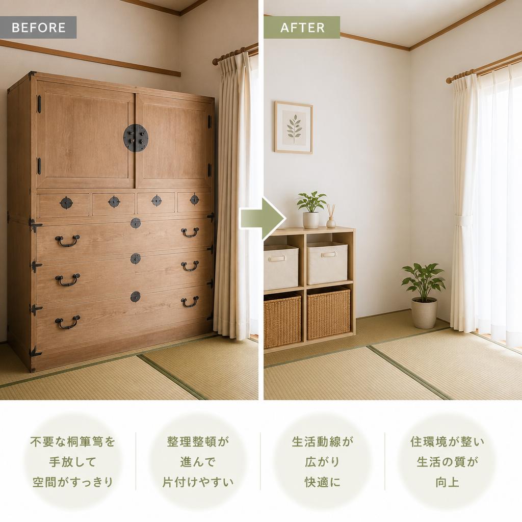 整理整頓を進めるメリット